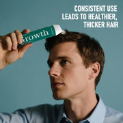 Anti-Hair Loss Mousse CH004 Minoxidil Anti-Hair Loss Mousse